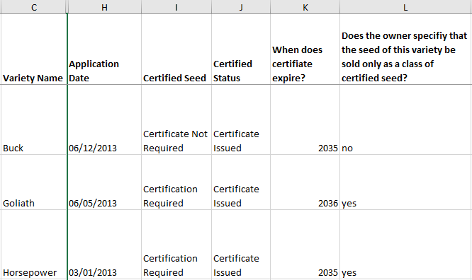Certification Required Excel Snip