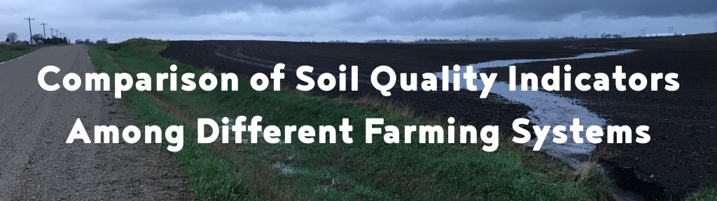 Soil quality indicators