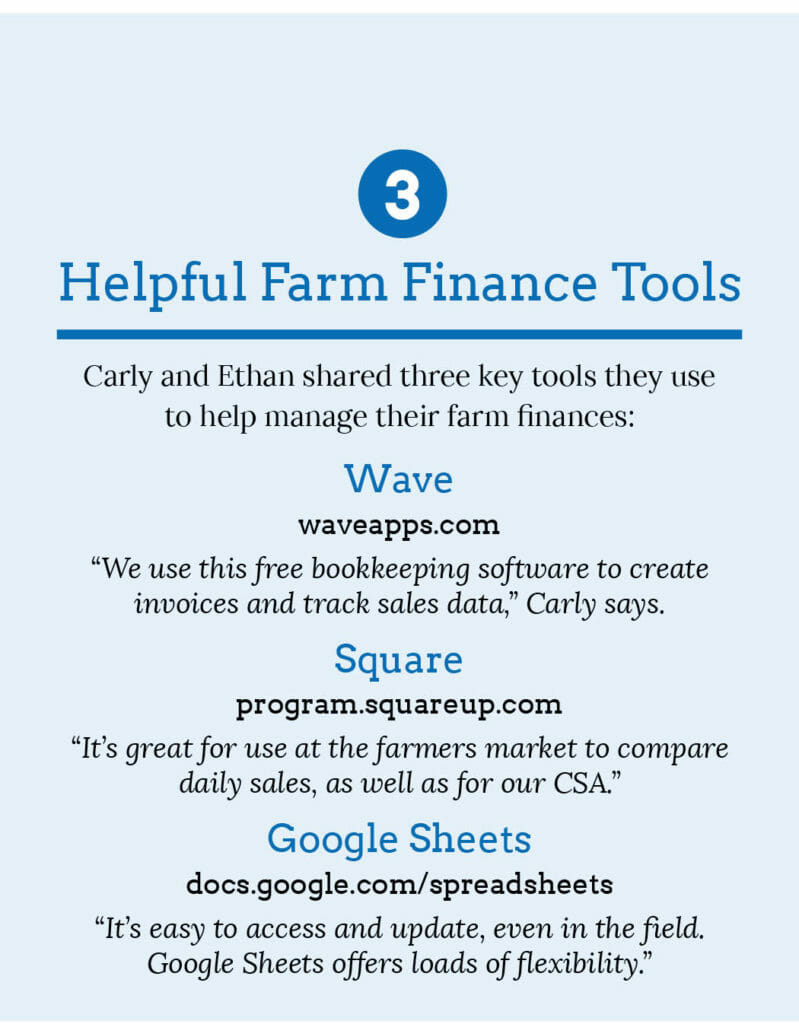 Helpful farm finance tools