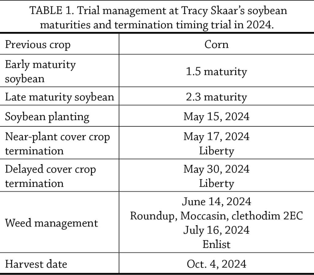 Soy table 1