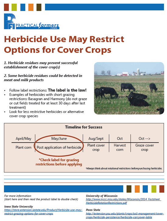 Herbicide restrictions for grazing